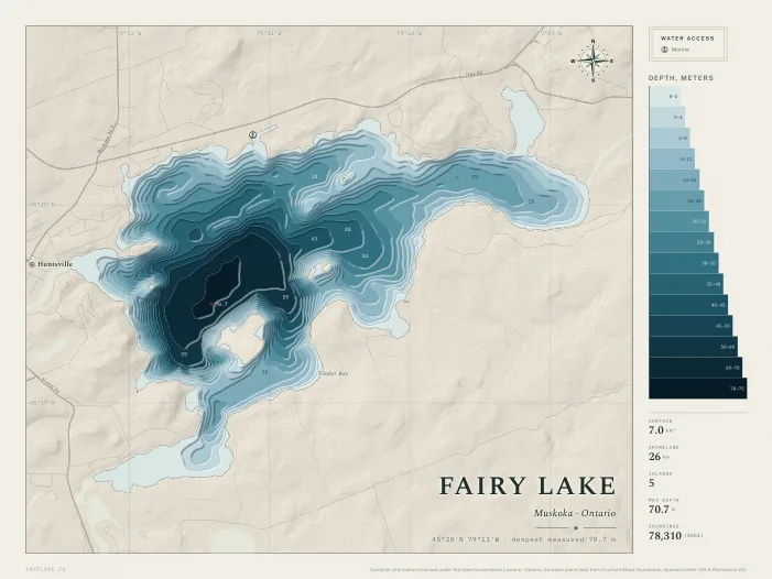 The Fairy Lake sheet