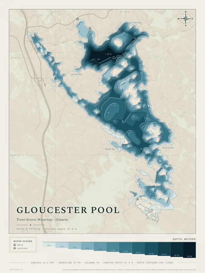 The Gloucester Pool sheet