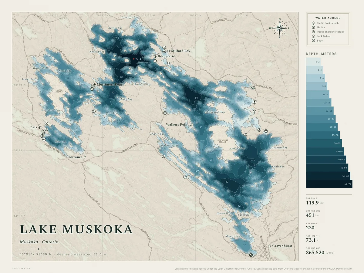 The Lake Muskoka sheet: the whole lake drawn in depth bands, with islands, named places and water access marks.