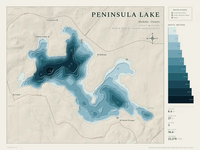 The Peninsula Lake sheet