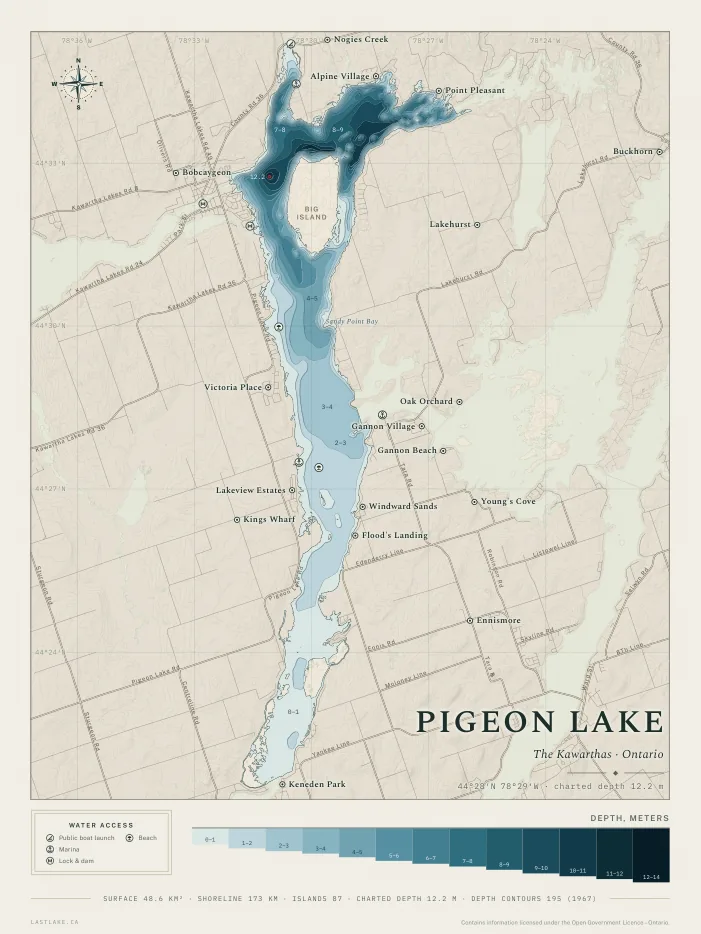 The Pigeon Lake sheet