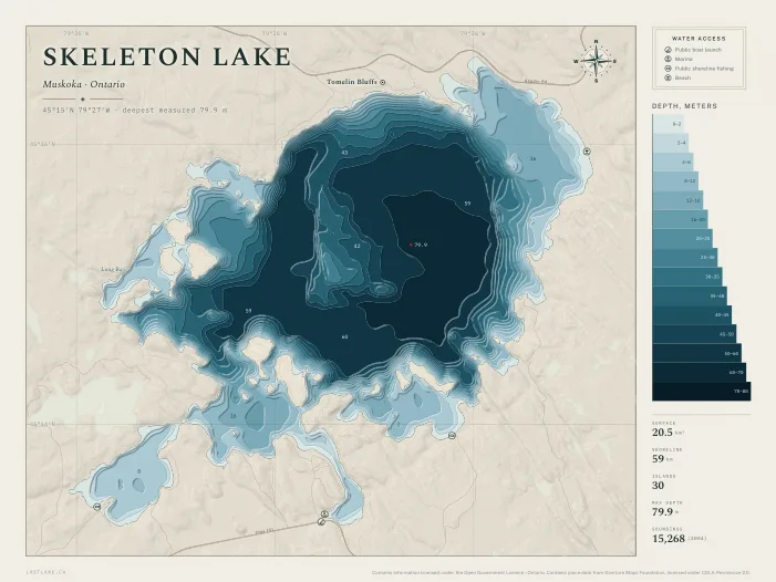 The Skeleton Lake sheet