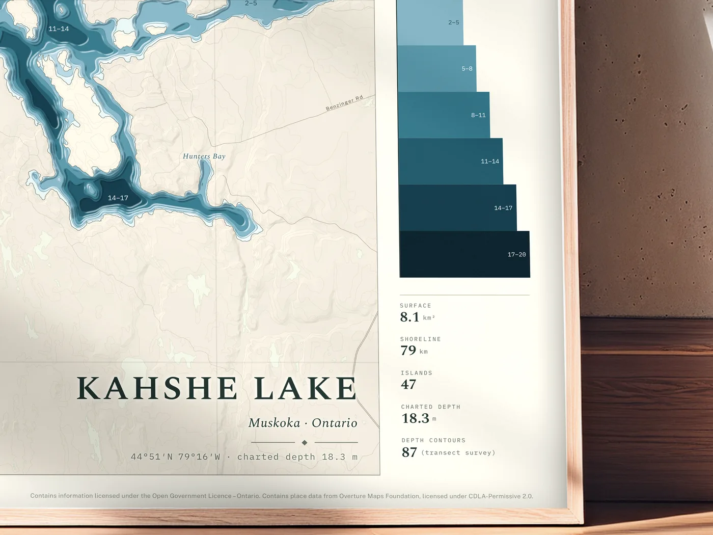Kahshe Lake in the birchbark colourway, framed