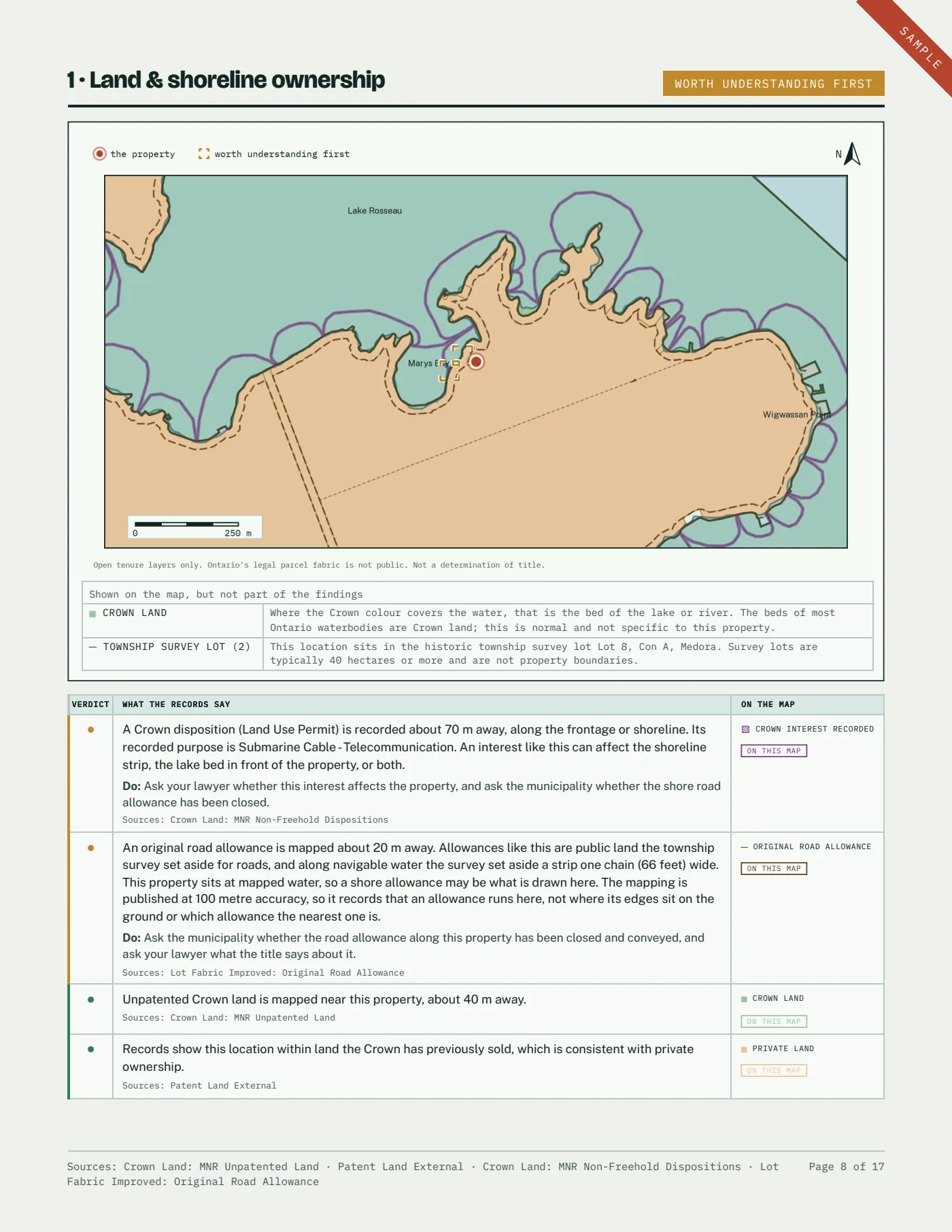 Land and shoreline ownership: Crown land, patented land and the Crown interest recorded along the frontage, with the tenure map.