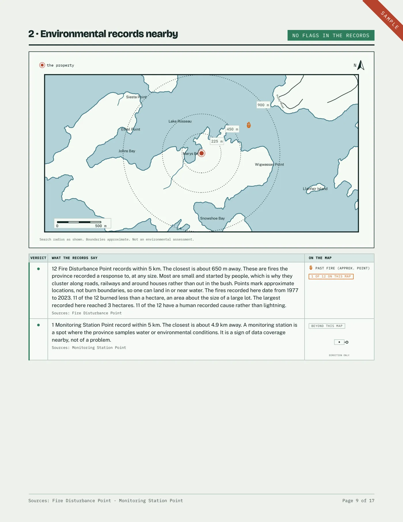 Environmental records nearby: waste sites, pits and quarries, petroleum wells and fire history, with the records mapped.