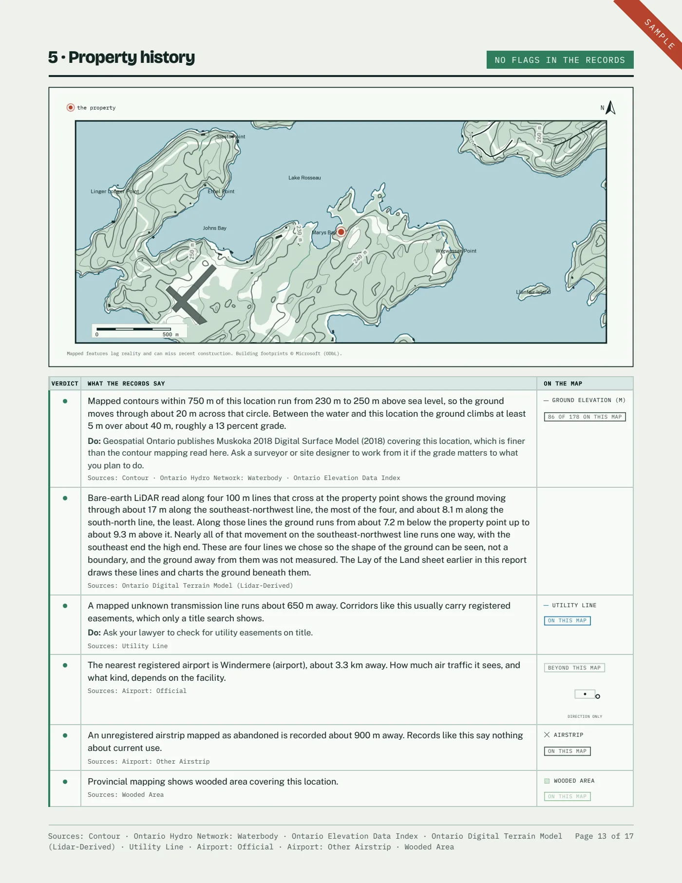 Property history: woods, mapped building footprints, rail lines, trails, utility corridors and how the ground rises and falls.