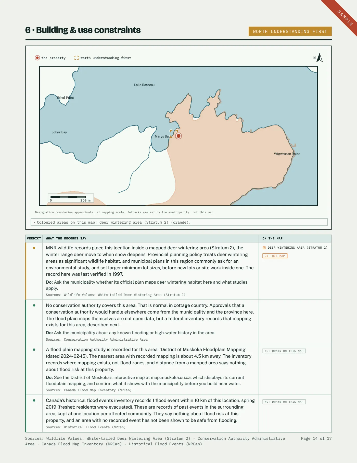 Building and use constraints: wetlands, protected plans, source protection areas and conservation authority coverage, with the constraints map.