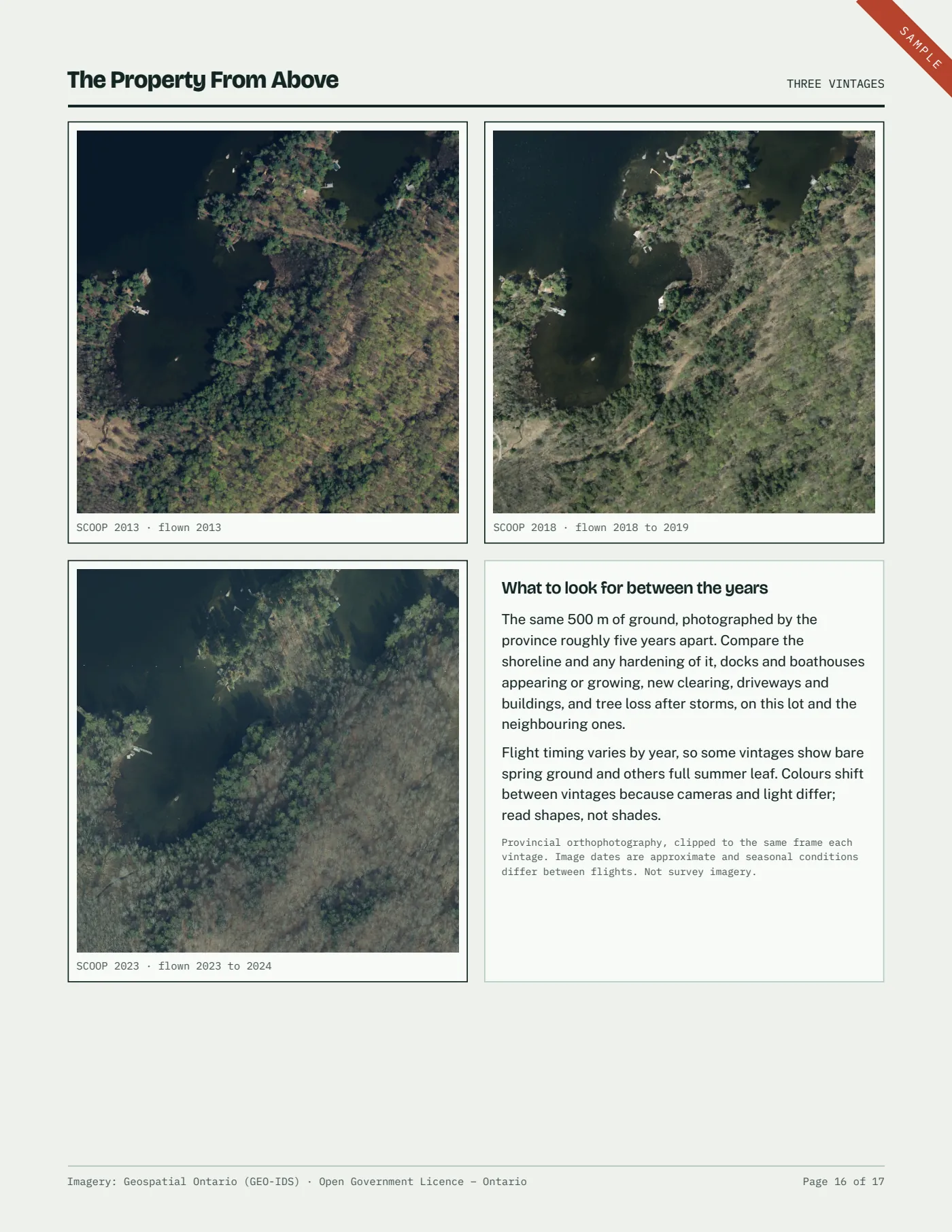 The Property From Above: the same ground in provincial air photo vintages flown years apart.